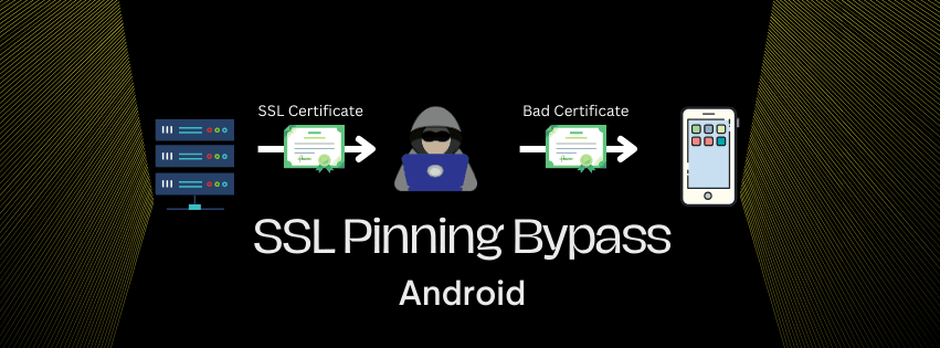 Bypassing SSL Pinning in Android Applications Using Frida